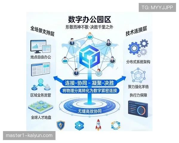分布式团队协作成为常态 云端协同平台保障营销项目高效推进